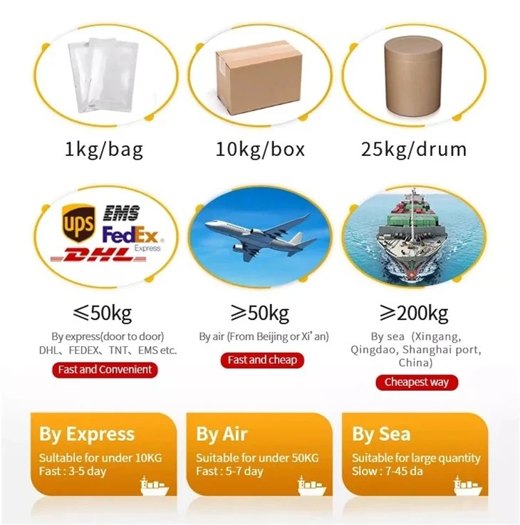 CAS:1345866-68-3丨H-Tz-Bz-NH3Cl Hydrochloride